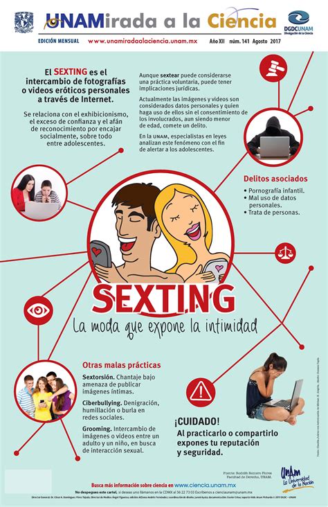 Sexting la moda que expone la intimidad Educación sexual SIDA STUDI