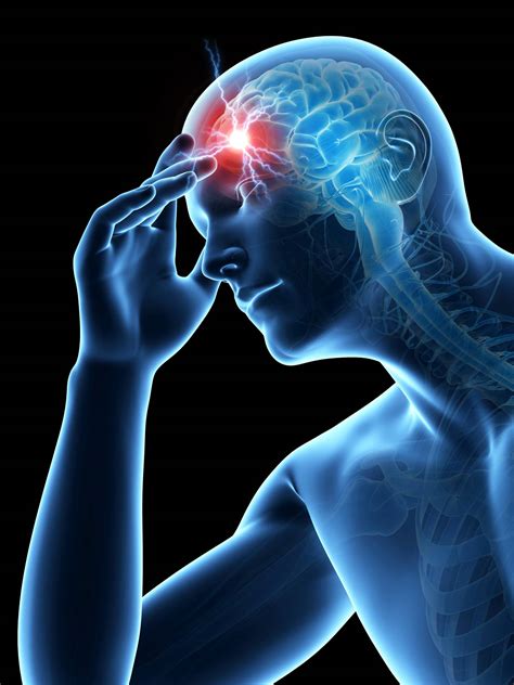 The stock market is in an interesting position right now because there are some potentially bullish patterns on key. Frontal Headache Relief | Mind & Body Chiropractic