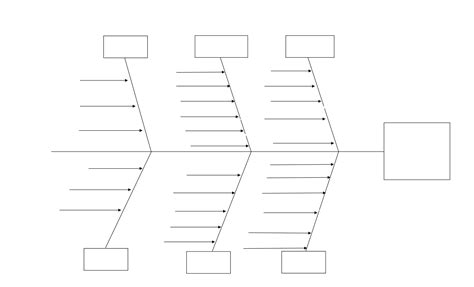 Blank Fishbone Diagram Template Collection