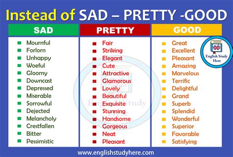 It can easily be used to describe a pet or child in the modern world. Instead of SAD - PRETTY - GOOD - Synonym Words - English ...