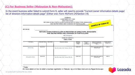 Form 9 24 49 Ssm Statutory Forms Of Sdn Bhd Companies Act 2016 Corpso