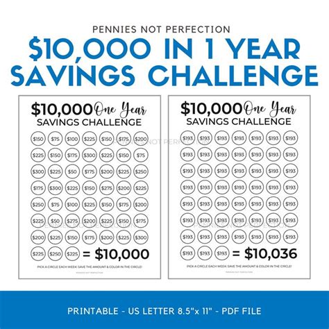 Money Saving Challenge Save 10000 Dollars In One Year Etsy Roth Ira