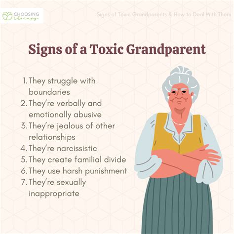 What To Do When Grandparents Are Toxic