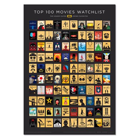 Top 100 Film Scratch Off Poster Photo Wallpapers Movie Bucket List For