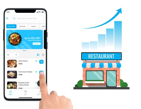Online Food Ordering System And App For Restaurants Nete Pos