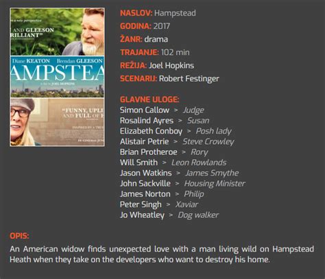 Hampstead 2017 Filmovi Sa Prevodom