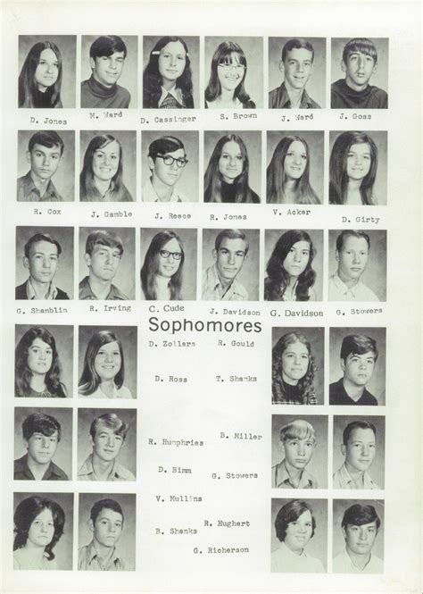 Classmates Find Your School Yearbooks And Alumni Online Old