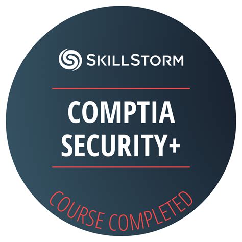 Comptia Security Credly