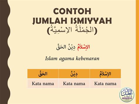 Ayat quran tentang berbakti kepada ibu bapak. Contoh Jumlah Ismiyah Dalam Ayat Al Quran - Barisan Contoh