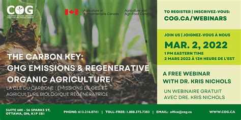 Canadian Organic Growers Webinar Ghg Emissions And Regenerative Organic