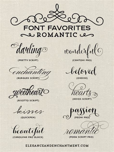 Font Favorites Romantic Lettering Tattoo Fonts Lettering Fonts