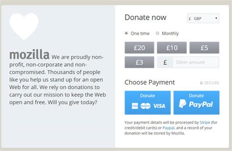 Set up a website or online donation page so that readers can contribute online. 15 Donation Page Examples to Inspire Your Online Fundraising