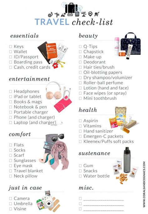 This Genius Packing List Helps You Travel With Essentials Only Travel