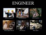 Photos of Electrical Engineer Meme