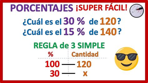 Ejercicio De Escalas Para Calcular Porcentaje Calcular Porcentaje My