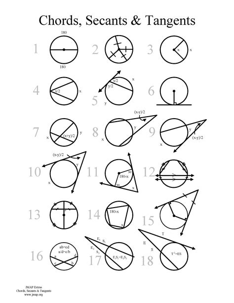 Equation Of A Circle Worksheet Geometry Pdf Tessshebaylo