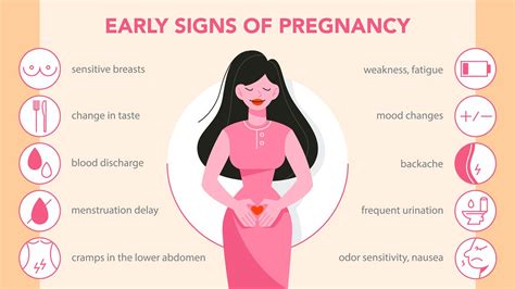 Difference Between Implantation Bleeding Or Period