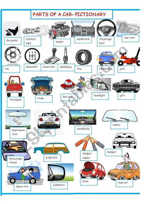 Parts Of A Car With Pictures And Names Pictionary Automotive Mechanic