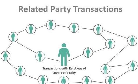 All About Related Party Transactions Part 2 Determination And Approval