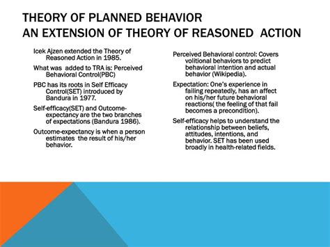 Ppt The Theory Of Planned Behavior And Reasoned Action Powerpoint D82