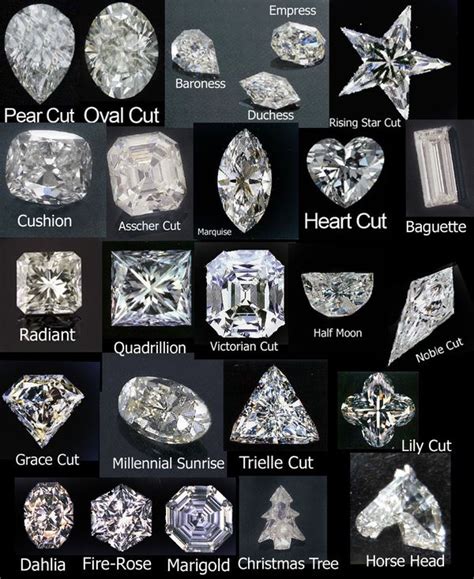 Eretz Elana Types Of Diamond Cuts And Shapes