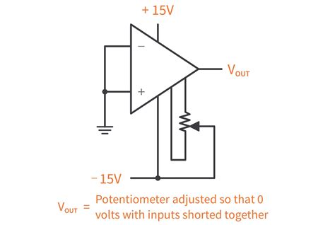 What Are Some Design Considerations For Op Amp Circuitbread