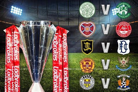 Celtic vs aberdeen live streaming scottish premiership live | celtic vs aberdeen live match info start date: Scottish Premiership LIVE SCORE: Follow all of the action ...