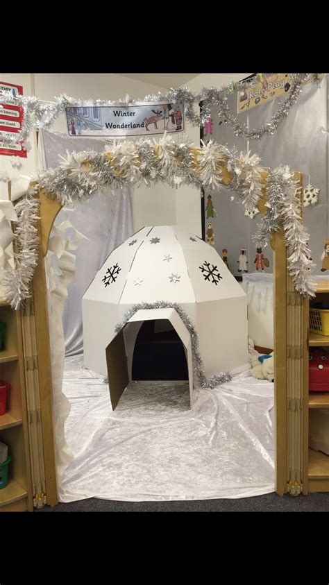 Winter Wonderland Frozen Themed Role Play Areas Play Based