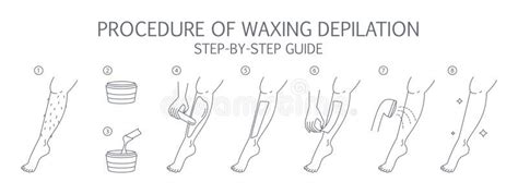 Waxing Leg Instruction Hair Removal With Wax Guide Stock Vector