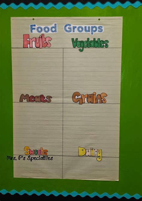 Check spelling or type a new query. Food Pyramid Fun! | Mrs. P's Specialties!
