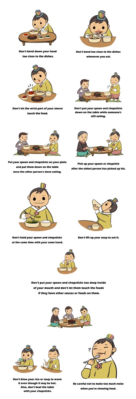 Korean Traditional Table Manners Good To Know Hab