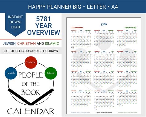 5781 Am Jewishhebrew Year Overview People Of The Book Calendar With