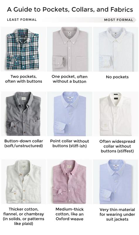 Button Up Shirts 101 Terminology Fit Facts And More Autostraddle