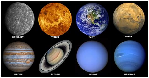Donegal Weather Channel — Learn About The Planets