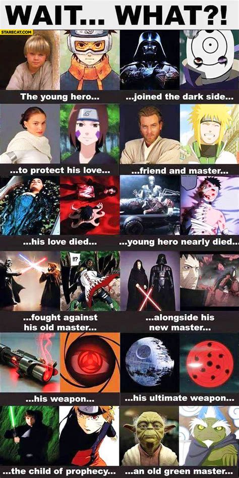 Naruto Star Wars Compared Similarities