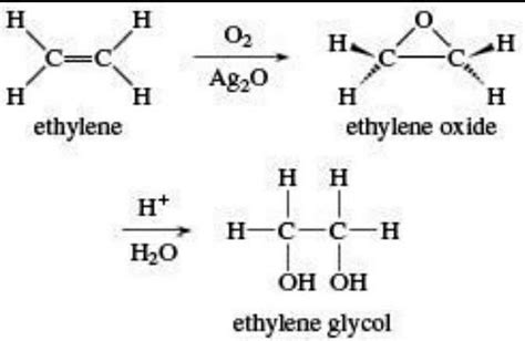 Convert Ethyl Alcohol To Ethylene Glycol Edurev Class 12 Question