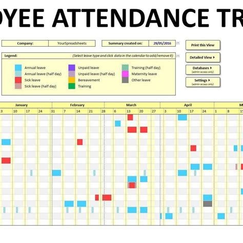 Leave Of Absence Tracking Spreadsheet In Employee Attendance Tracking