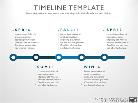 5 Stage Creative Timeline Project Timeline Templates