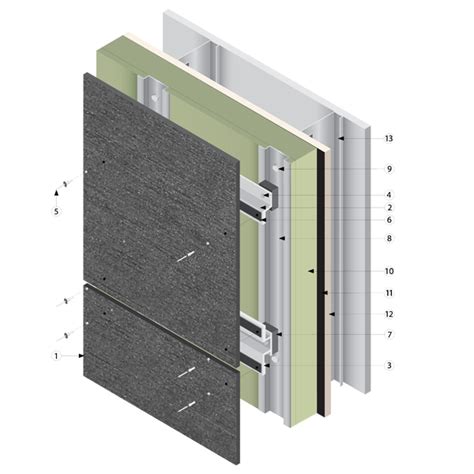 Universe® 7000 285 With Equitone With Universe Continuous Insulation