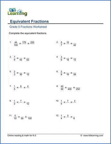 Grade 5 Math Worksheets: Three equivalent fractions | K5 Learning