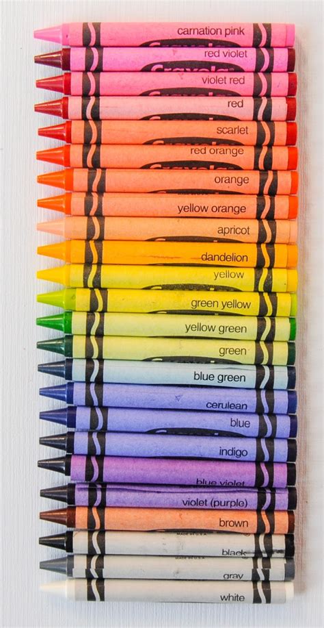 24 Count Crayola Crayons Whats Inside The Box Jennys Crayon Collection
