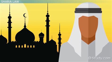 Five Pillars Of Islamic Faith Definition Order And Rules Lesson