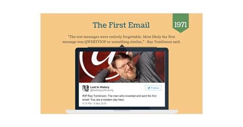 Email Started Way Back In 1971 First Things To Happen On The Internet Popsugar Tech Photo 2