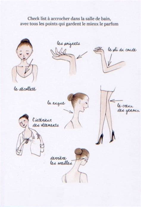 Parfum enivrant, envoûtant, fatale tenue excellente. Faire tenir son parfum plus longtemps