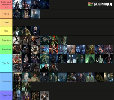 Batman Arkham Characters Good Evil Tier List Community Rankings