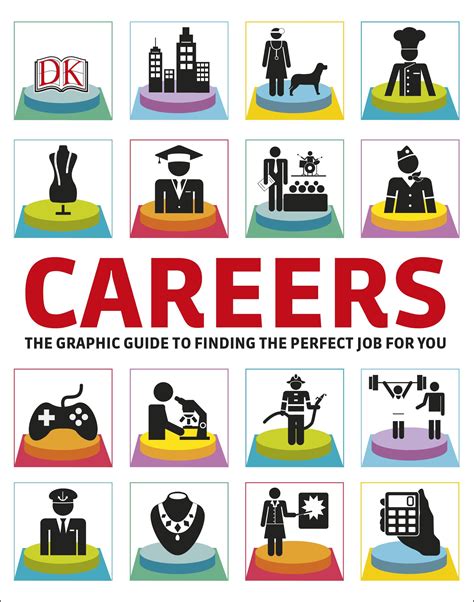 Amazon.com: Careers: The Graphic Guide to Planning Your Future