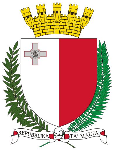 Escudo de armas de la soberana orden militar de malta. Malta en Europa: Información de Viaje
