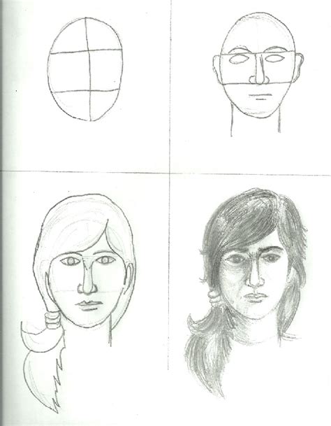 Cara Menggambar Wajah Cara Cepat Belajar Menggambar Sketsa Wajah