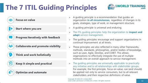 The 7 Itil Guiding Principles Itil Foundation By Stuart Rance