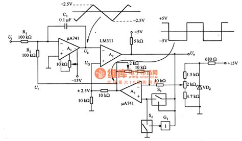 Pulse Width Modulation Circuit Composed Of The μa741 Basiccircuit